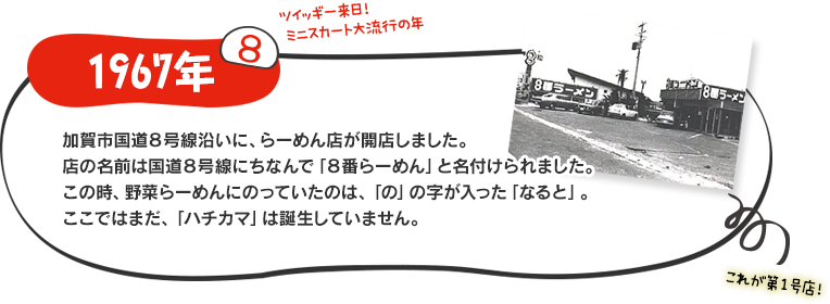 1967年 国道8号線沿いに1号店オープン。8号線にちなみ「8番らーめん」と名付ける。野菜らーめんに赤巻（富山県を中心に親しまれているかまぼこ）をのせる。