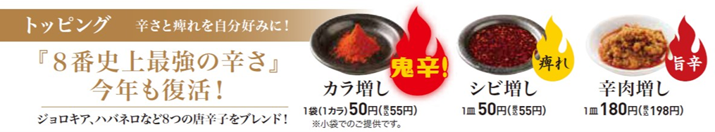 トッピング