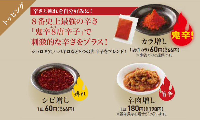 トッピング